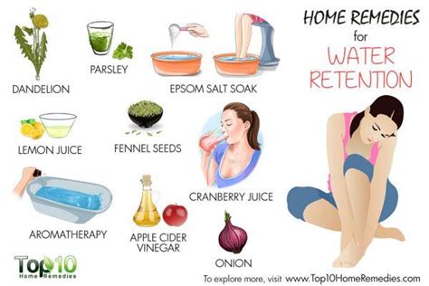 If you have fluid retention before you menstruate, for the 5 days before your period take a daily dose of 100mg of vitamin b6. Home Remedies for Water Retention | Top 10 Home Remedies