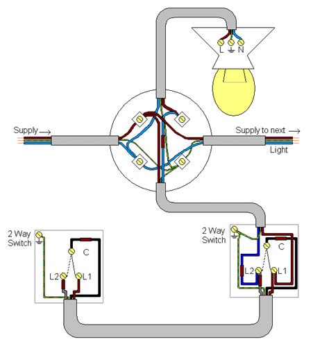 How To Wire Lights To Switches Diagram Taste The Wiring
