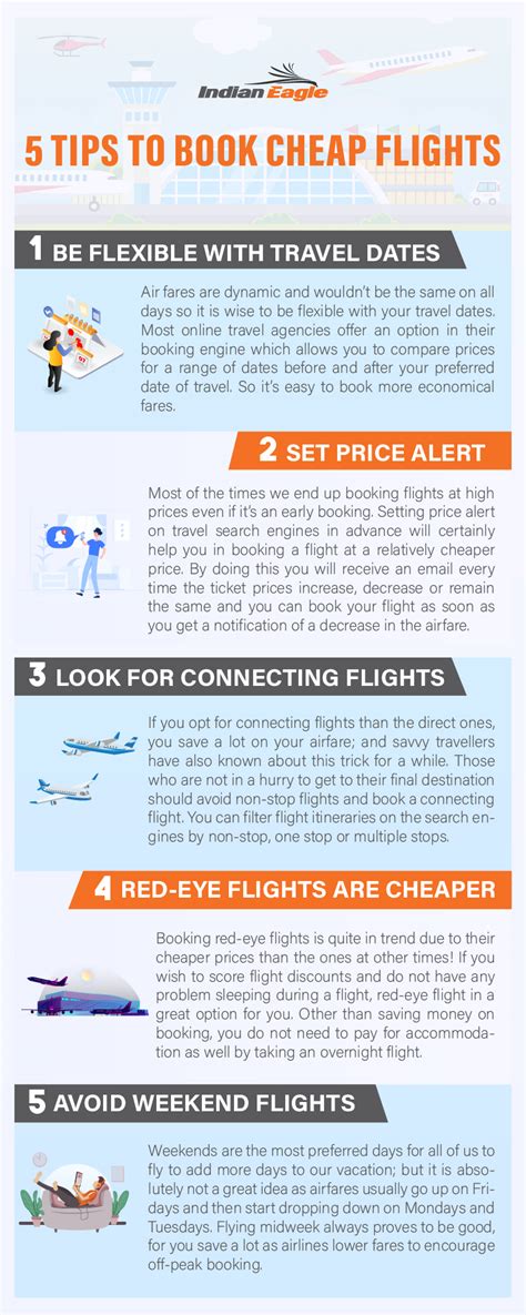 5 Tips To Book Cheap Flights Travel Tips Travel Diary