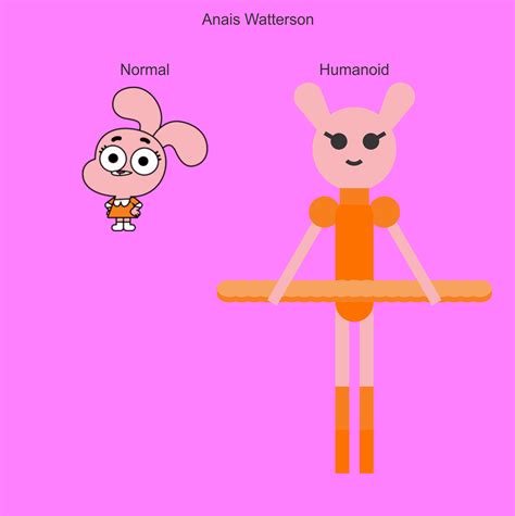 Tawog Anais Watterson Normal And Humanoid Form By Jordanli04 On Deviantart