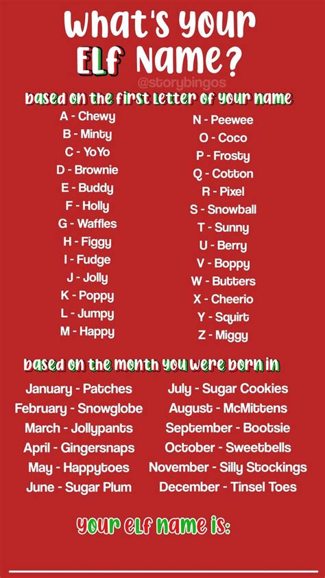 𝘯𝘦𝘸 𝘵𝘦𝘮𝘱𝘭𝘢𝘵𝘦 🎅 Notes • Comment What Elf Name You Got I Got Chewy Jollypants • 5 Days Until