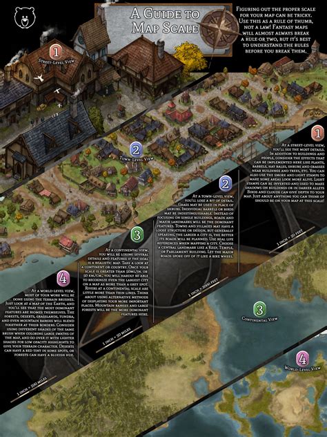 Scale Tutorial Inkarnate Create Fantasy Maps Online