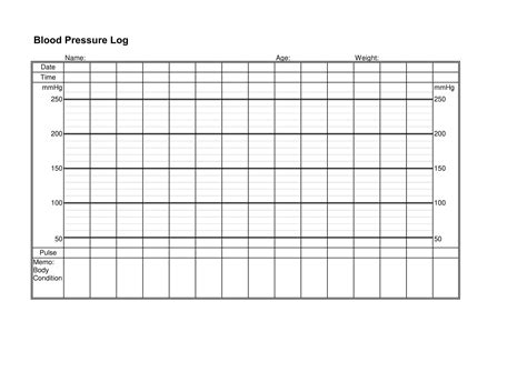 Free Printable Blood Pressure Log Templates Pdf Excel Sheet