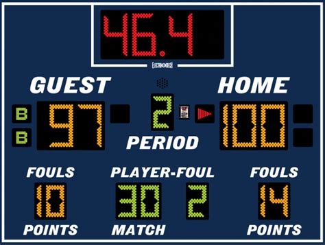 Model Lx2645 Basketball Scoreboard