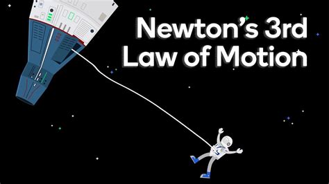Newtons Third Law Of Motion Youtube