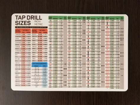 Inch And Metric Tap Drill Sizes Magnetic Chart For Cnc Shop Garage