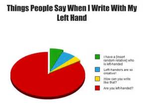 Pictures That Reveal The Struggles That Left Handed People Face