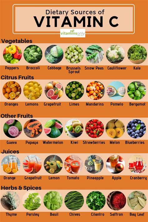 Pin On All About Nutrients For Vegans