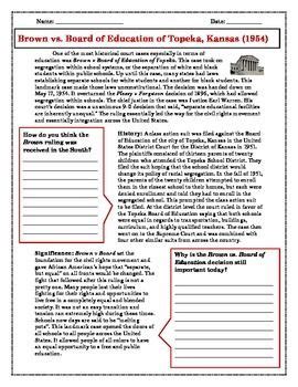 Applying worksheets suggests facilitating pupils to have the ability to answer issues about topics they have learned. Supreme Court Case Study: Brown v. Board of Education ...