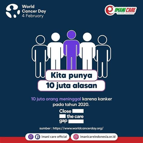 Hari Kanker Sedunia Imani Care Indonesia