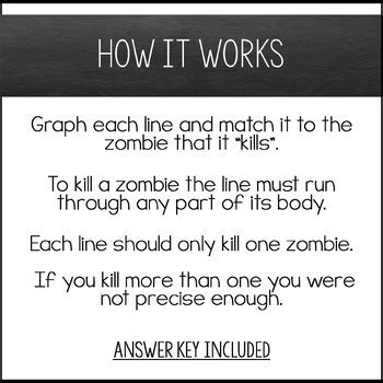 Graphing lines and killing zombies. Graphing Lines & Zombies ~ Point Slope Form by Amazing ...