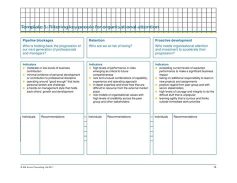 That way, when a key employee leaves, you already have someone in mind to fill their succession planning keeps your business moving forward during the inevitable changes that come with running a business. Succession Plan Templates | Template Business