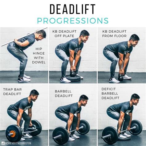 A Man Doing Deadlift Exercises With Barbells