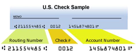 Visit our faqs page to find out. Bank Of America, N.a. Routing Number
