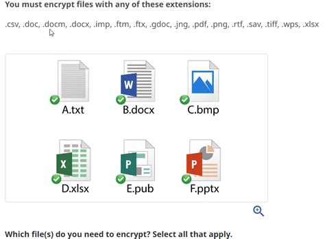 Which Files Do You Need To Encrypt Indeed Capa Learning