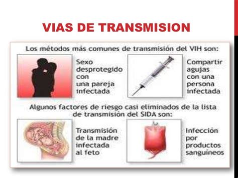Infeccion Por Vih Virus De La Inmunodeficiencia Humana Sida