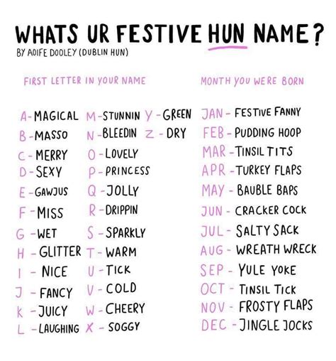 Pin By Susanne Stone On Christmas Cool Usernames For Instagram Cute