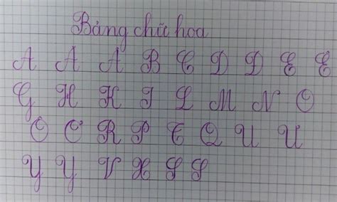 Làm Thế Nào để Hướng Dẫn Trẻ Viết Bảng Chữ Cái Viết Hoa Luyện Chữ đẹp