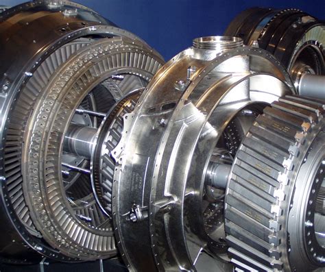 Combustion Control In Gas Turbines Alliance Technical Sales Process