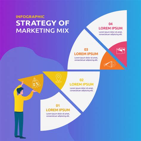 Premium Vector Infographic For Strategy Of Marketing Mix