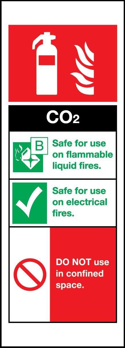 Co2 Fire Extinguisher Labels Check Your Smoke Detectors Co Alarms