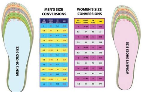 Average Shoe Size For Men By Height And International Charts