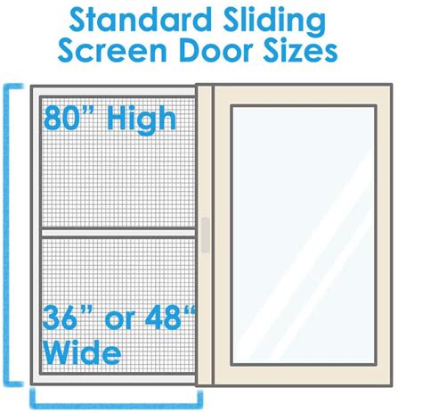 Sliding Door Dimensions Standard Sizes Guide Designing Idea