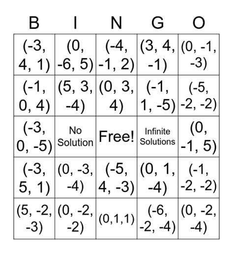 3x3 Systems Bingo Card