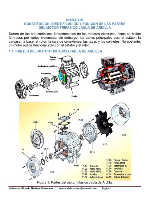 Partes Motor Trifasico Jaula De Ardilla Motor Trifasico Motor
