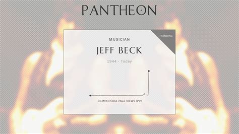 Jeff Beck Biography English Guitarist Pantheon