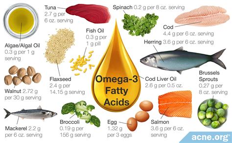 Omega 3 Fatty Acids And Acne
