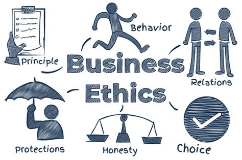 Managing Ethics The Role Of Leaders In Promoting Ethical Culture In