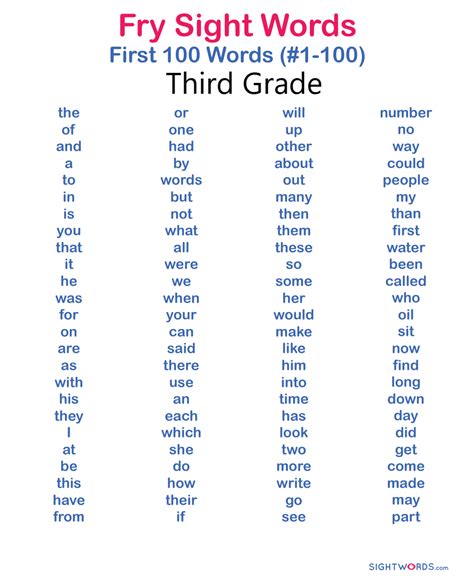 Sight Words Third Grade