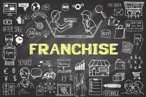 Bootstrap Business What To Check When Looking At Low Cost Franchises