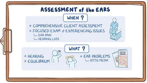 Physical Assessment Ears Nursing Osmosis Video Library