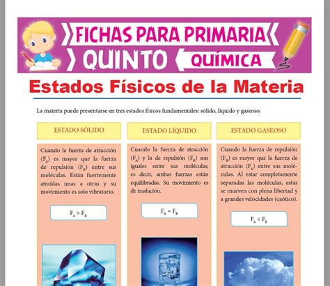 Sint Tico Foto Diagrama Cambios De Estado De La Materia El Ltimo