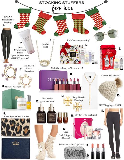 Best Stocking Stuffers For Everyone On Your List Artofit