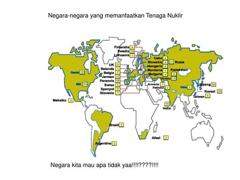 Check spelling or type a new query. PPT - REAKTOR NUKLIR PowerPoint Presentation, free ...