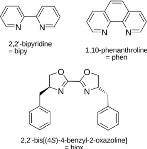 Structures Of Nn Ligands Bipy Phen And Biox Download Scientific