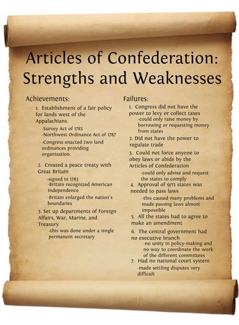 Articles Of Confederation Coach Stapleton — Social Studies