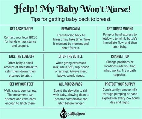 Pin By Candace Corner On All About Breastfeeding Nursing Tips Breastfeeding Support Nurse