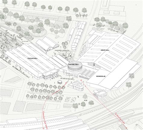 Pictures The Latest Plans For The National Railway Museum Revealed