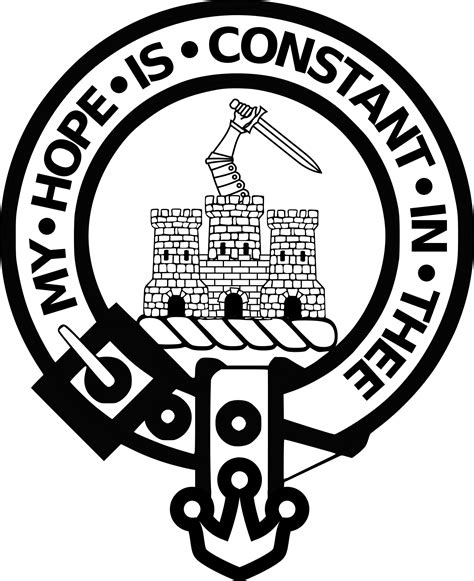 Clan Macdonald of Clanranald | Clan macdonald, Clan 
