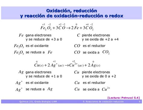 Reacciones De Oxidacion Reduccion Redox