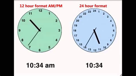 Qual A Diferença De Pm E Am Edulearn