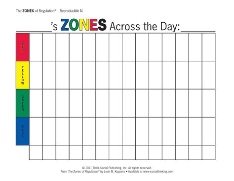 Zones of regulation learning objectives what the four zones are and which emotions belong to each zone. Foothills Camp Amicus: Zones of Regulation