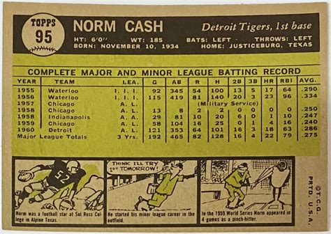 Norm Cash 1961 Topps Detroit Tigers Baseball Card Kbk Sports