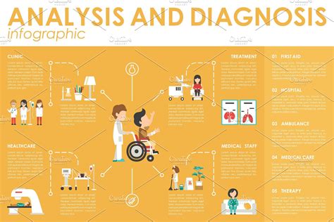 12 Medical Flat Infographics #Flat#Medical#Templates#Presentation | Medical, Medical care
