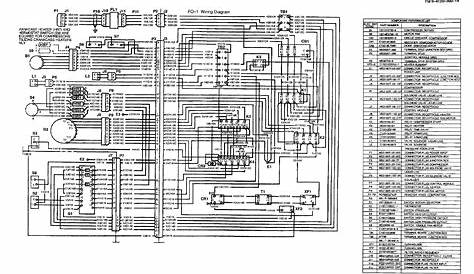 wiring schematic 2003 f7