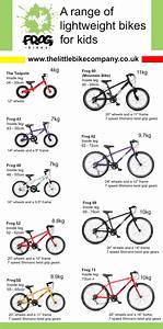 Height Chart For Childrens Bikes